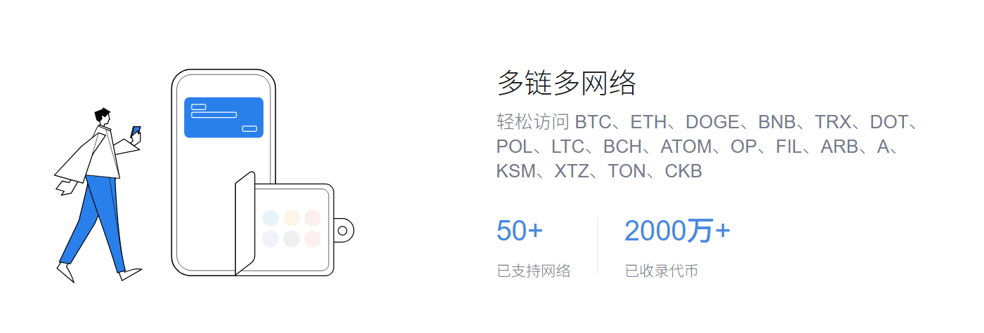 八方